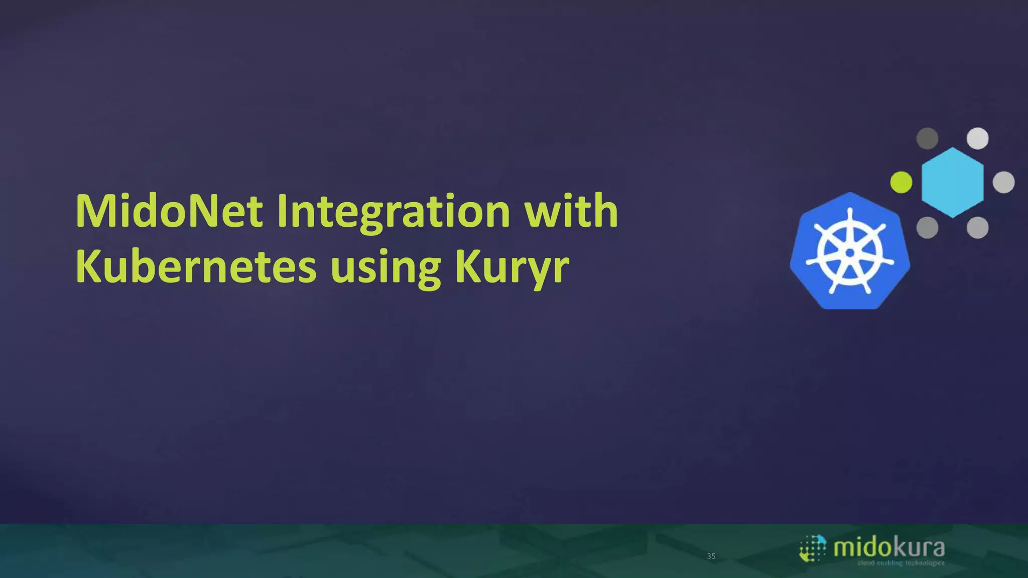 MidoNet Integration with
Kubernetes using Kuryr
35
 