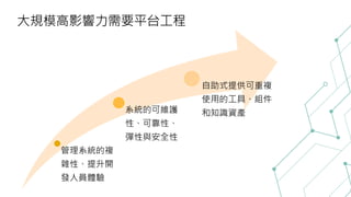 大規模高影響力需要平台工程
管理系統的複
雜性、提升開
發人員體驗
系統的可維護
性、可靠性、
彈性與安全性
自助式提供可重複
使用的工具、組件
和知識資產
 