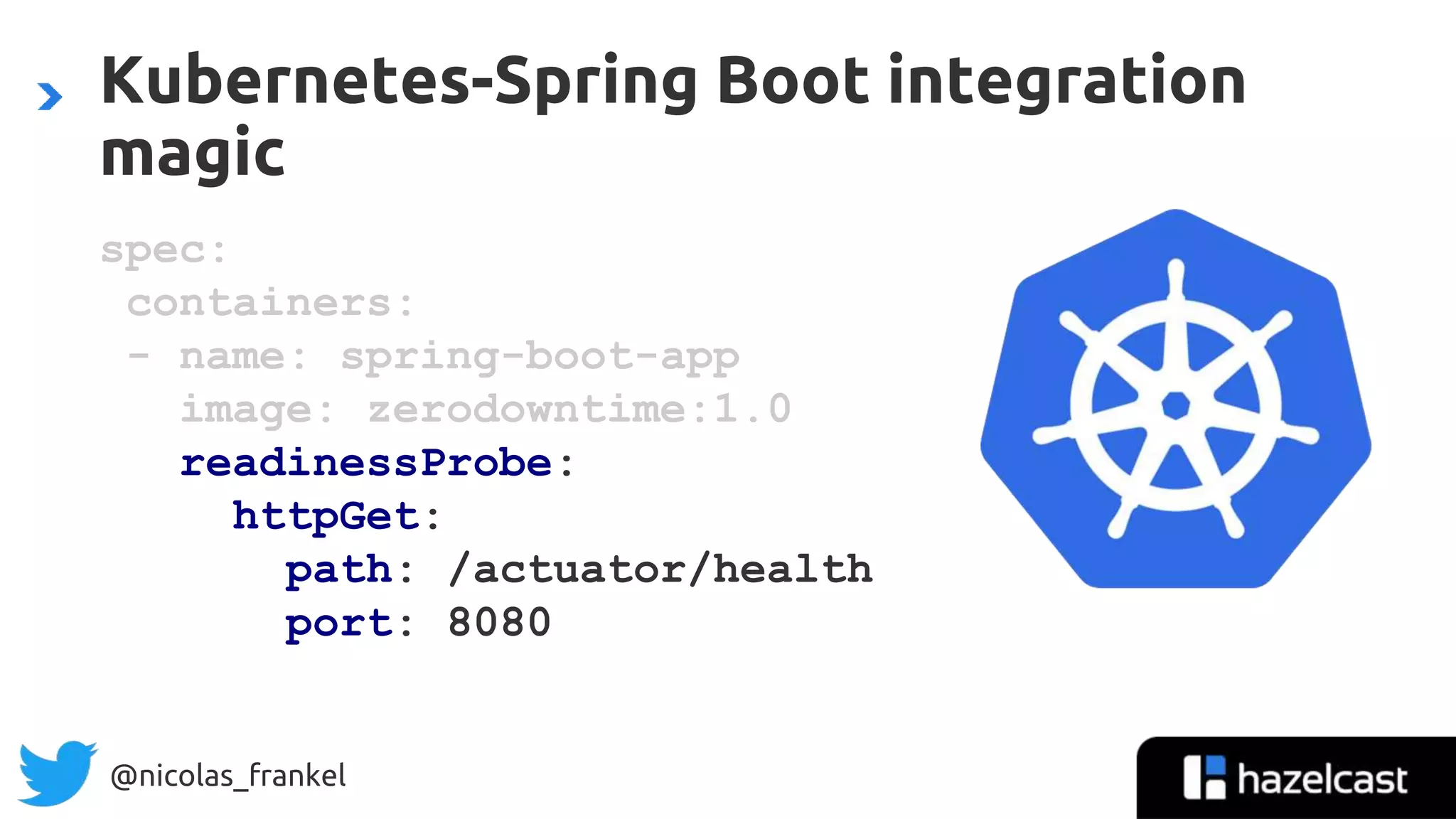 @nicolas_frankel
spec:
containers:
- name: spring-boot-app
image: zerodowntime:1.0
readinessProbe:
httpGet:
path: /actuator/health
port: 8080
Kubernetes-Spring Boot integration
magic
 