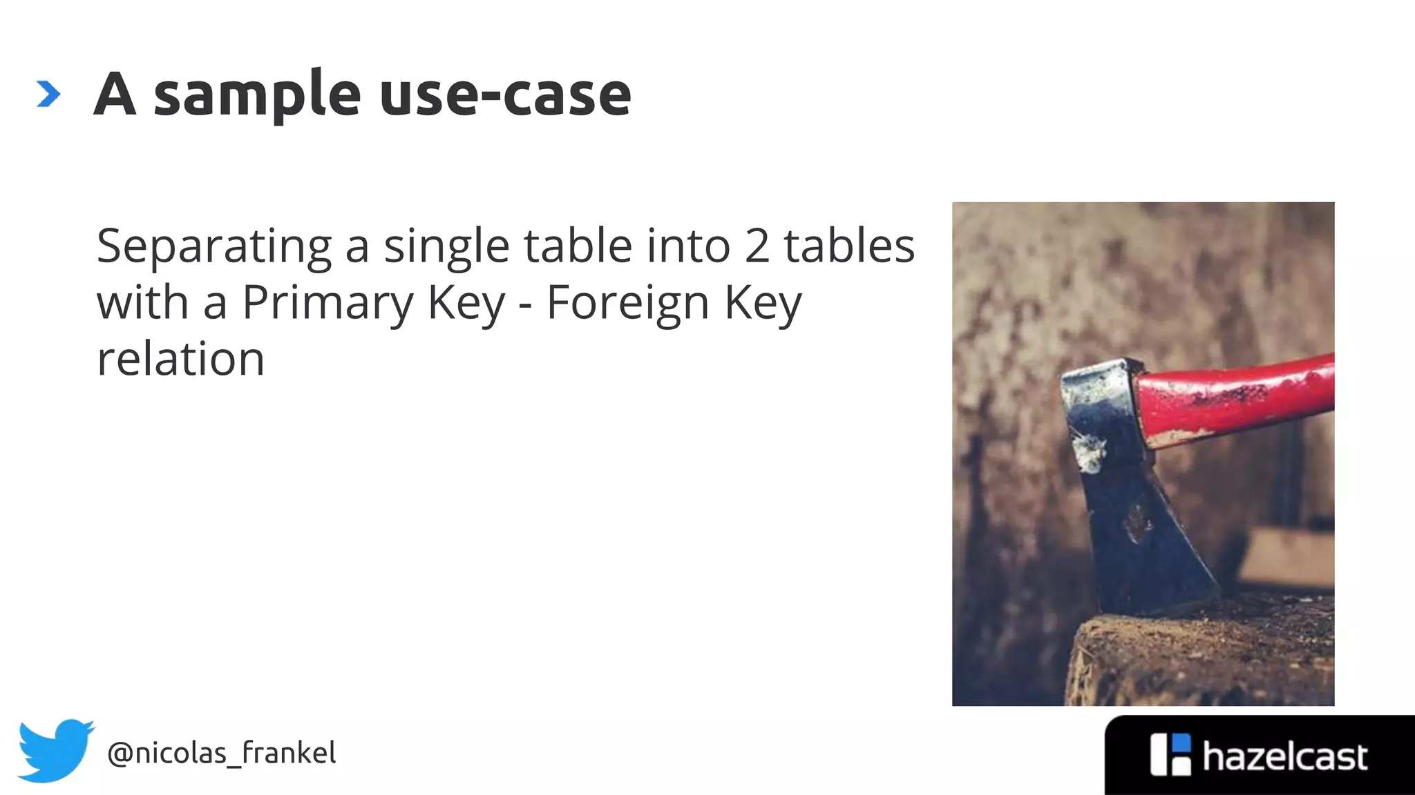 @nicolas_frankel
Separating a single table into 2 tables
with a Primary Key - Foreign Key
relation
A sample use-case
 