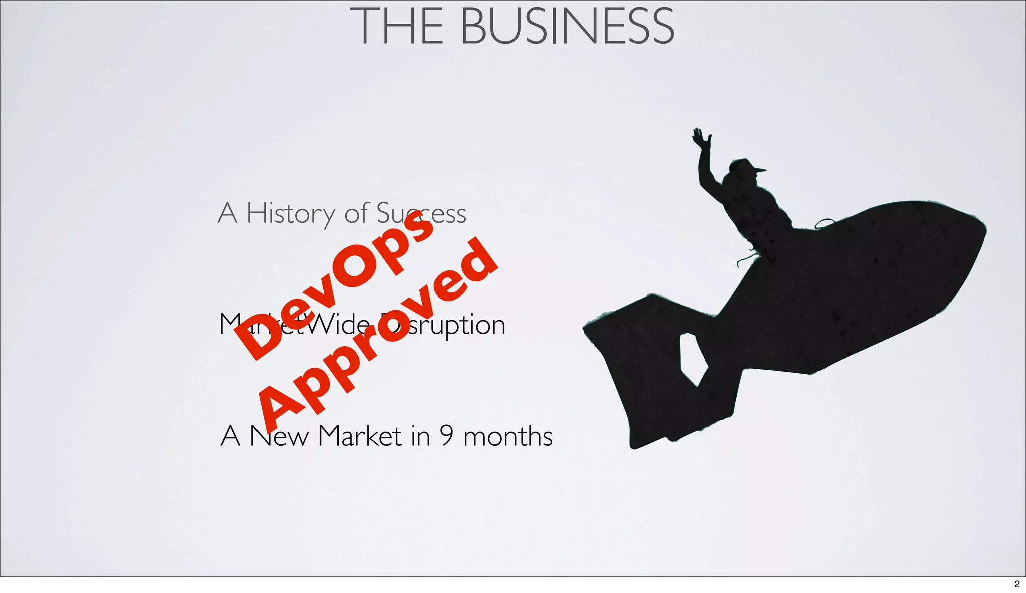 THE BUSINESS
s
p d
O e
v Disruption
MarketWide ov
e r
D p
p
A
A History of Success
A New Market in 9 months
2