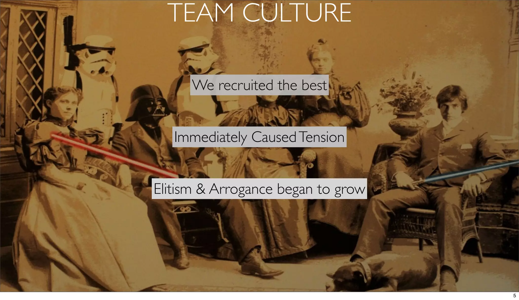TEAM CULTURE
We recruited the best
Immediately Caused Tension
Elitism & Arrogance began to grow
5