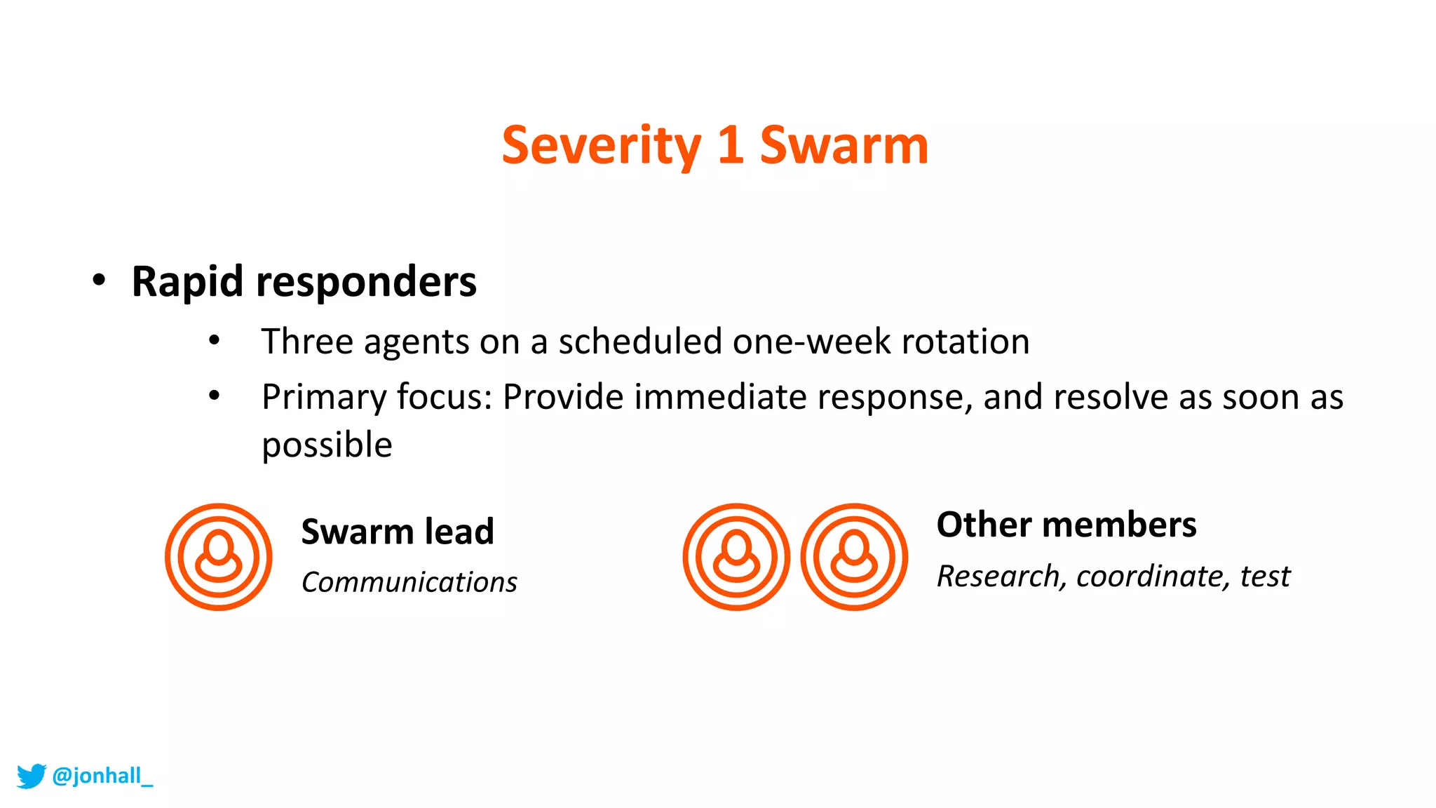 • Rapid responders
• Three agents on a scheduled one-week rotation
• Primary focus: Provide immediate response, and resolve as soon as
possible
Swarm lead
Communications
Other members
Research, coordinate, test
Severity 1 Swarm
@jonhall_
 