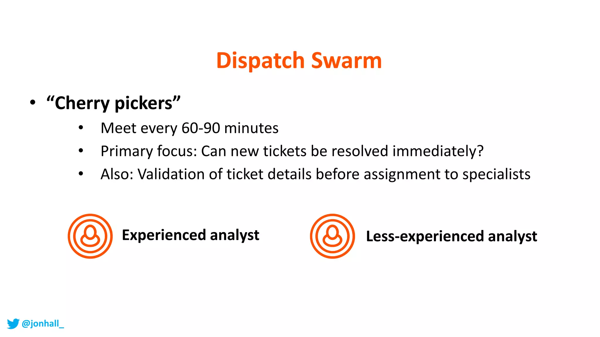 • “Cherry pickers”
• Meet every 60-90 minutes
• Primary focus: Can new tickets be resolved immediately?
• Also: Validation of ticket details before assignment to specialists
Experienced analyst Less-experienced analyst
Dispatch Swarm
@jonhall_
 