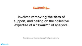 DevOpsDays Riga - Swarming Presentation | PPT