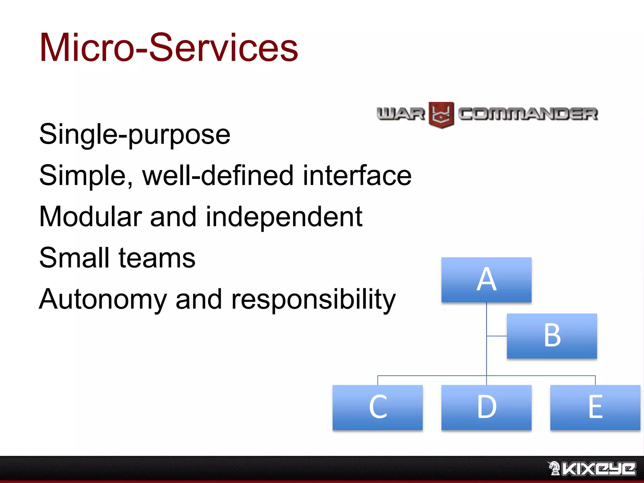 Micro-Services
Single-purpose
Simple, well-defined interface
Modular and independent
Small teams
Autonomy and responsibility
A
C D E
B
 