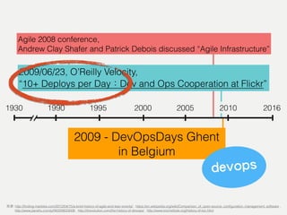 201620051930 1995 20001990
Agile 2008 conference,
Andrew Clay Shafer and Patrick Debois discussed “Agile Infrastructure”
2009 - DevOpsDays Ghent
in Belgium
2010
: http://ﬁnding-marbles.com/2012/04/15/a-brief-history-of-agile-and-lean-events/ , https://en.wikipedia.org/wiki/Comparison_of_open-source_conﬁguration_management_software ,  
http://www.jianshu.com/p/f40209023006 , http://itrevolution.com/the-history-of-devops/ , http://www.tocinstitute.org/history-of-toc.html
devops
2009/06/23, O’Reilly Velocity,
“10+ Deploys per Day Dev and Ops Cooperation at Flickr”
 