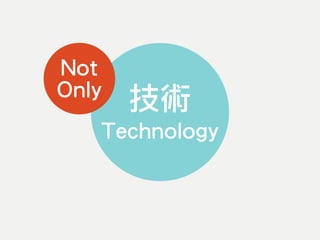 技術
Technology
Not
Only
 