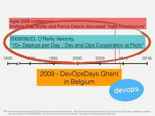 201620051930 1995 20001990
Agile 2008 conference,
Andrew Clay Shafer and Patrick Debois discussed “Agile Infrastructure”
2009/06/23, O’Reilly Velocity,
“10+ Deploys per Day Dev and Ops Cooperation at Flickr”
2009 - DevOpsDays Ghent
in Belgium
2010
: http://ﬁnding-marbles.com/2012/04/15/a-brief-history-of-agile-and-lean-events/ , https://en.wikipedia.org/wiki/Comparison_of_open-source_conﬁguration_management_software ,  
http://www.jianshu.com/p/f40209023006 , http://itrevolution.com/the-history-of-devops/ , http://www.tocinstitute.org/history-of-toc.html
devops
 