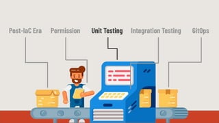 How to Test IaC By Terratest
Setup
- Compose Configuration
- Create Resource
- Wait Resource Ready
Verification
- Leverage...