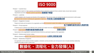 timwang.work@gmail.com 1818
ISO 9000
數據化、流程化、全力發揮(人)
https://en.wikipedia.org/wiki/Six_Sigma
超越客戶期望
完全投入達成組織目標
為了組織利益完全投入貢獻所能
流程化管理持續改善是持續性目標
以資料/資訊做決策
 