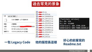 timwang.work@gmail.com 2222
過去常見的景象
一包 Legacy Code 他的版控長這樣
好心的前輩寫的
Readme.txt
 