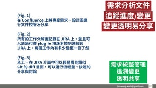 timwang.work@gmail.com 2727
需求分析文件
追蹤進度/變更
變更透明易分享
需求統整管理
追溯變更
透明共享
(Fig. 1)
在 Confluence 上將專案需求、設計圖進
行文件控管及分享
(Fig. 2)
所有的工作分解後記錄在 JIRA 上，並且可
以透過付費 plug-in 把版本控制連結到
JIRA 上，每個工作內有多少變更一目了然
(Fig. 3)
承上，在 JIRA 介面中可以輕易看到類似
Git 的 diff 畫面，可以進行很輕量、快速的
分享與討論
 