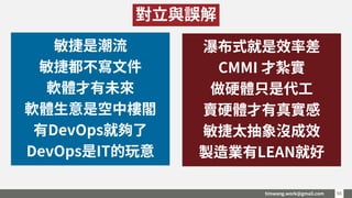 timwang.work@gmail.com 5656
敏捷是潮流
敏捷都不寫文件
軟體才有未來
軟體生意是空中樓閣
有DevOps就夠了
DevOps是IT的玩意
瀑布式就是效率差
CMMI 才紮實
做硬體只是代工
賣硬體才有真實感
敏捷太抽象沒成效
製造業有LEAN就好
對立與誤解
 