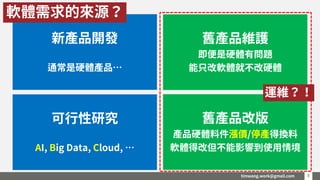 timwang.work@gmail.com 99
新產品開發
通常是硬體產品…
舊產品維護
即便是硬體有問題
能只改軟體就不改硬體
可行性研究
AI, Big Data, Cloud, …
舊產品改版
產品硬體料件漲價/停產得換料
軟體得改但不能影響到使用情境
軟體需求的來源？
運維？！
 