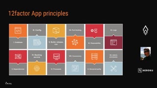 12factor App principles
 