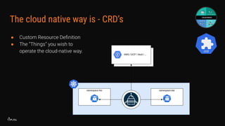 ● Custom Resource Deﬁnition
● The “Things” you wish to
operate the cloud-native way.
The cloud native way is - CRD’s
 