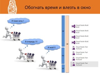 Обогнать время и влезть в окно
6
231
И моё!!!
В очередь !!!
Я тоже хочу !
 