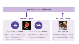 I
4 C
vC f W e s F
O /4 / I D
td r nt ep p
i o t D F
t o f W v o d
F O / I
D D F
4 S P F O W
m f W v
l t acf u A D
F
/ / ) () D
 