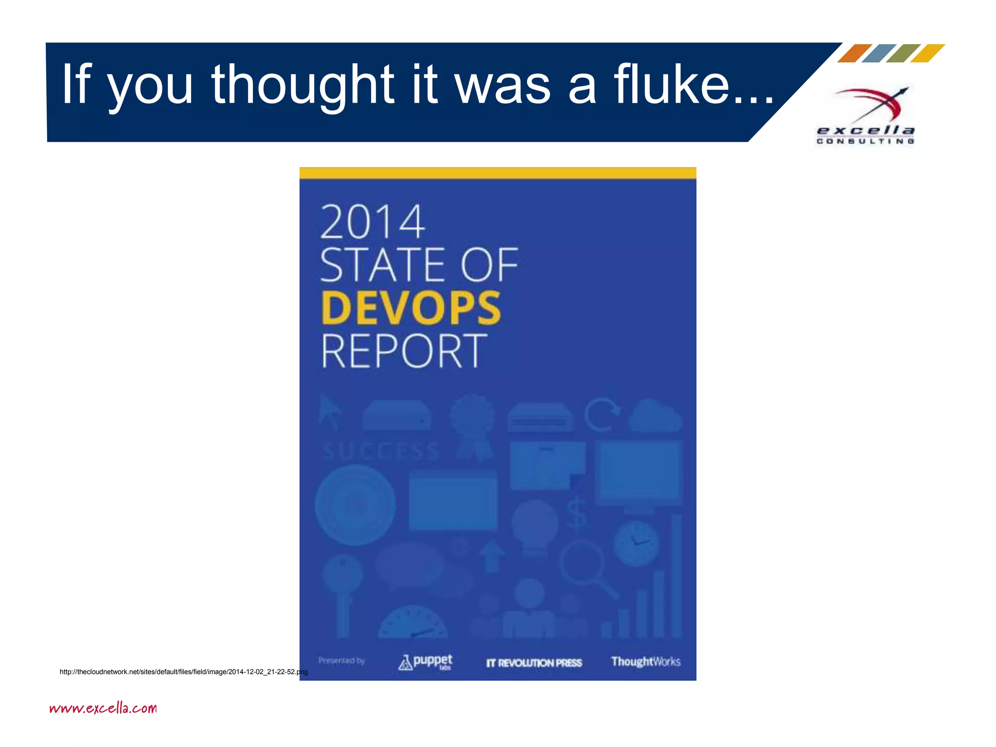 If you thought it was a fluke...
http://thecloudnetwork.net/sites/default/files/field/image/2014-12-02_21-22-52.png
 