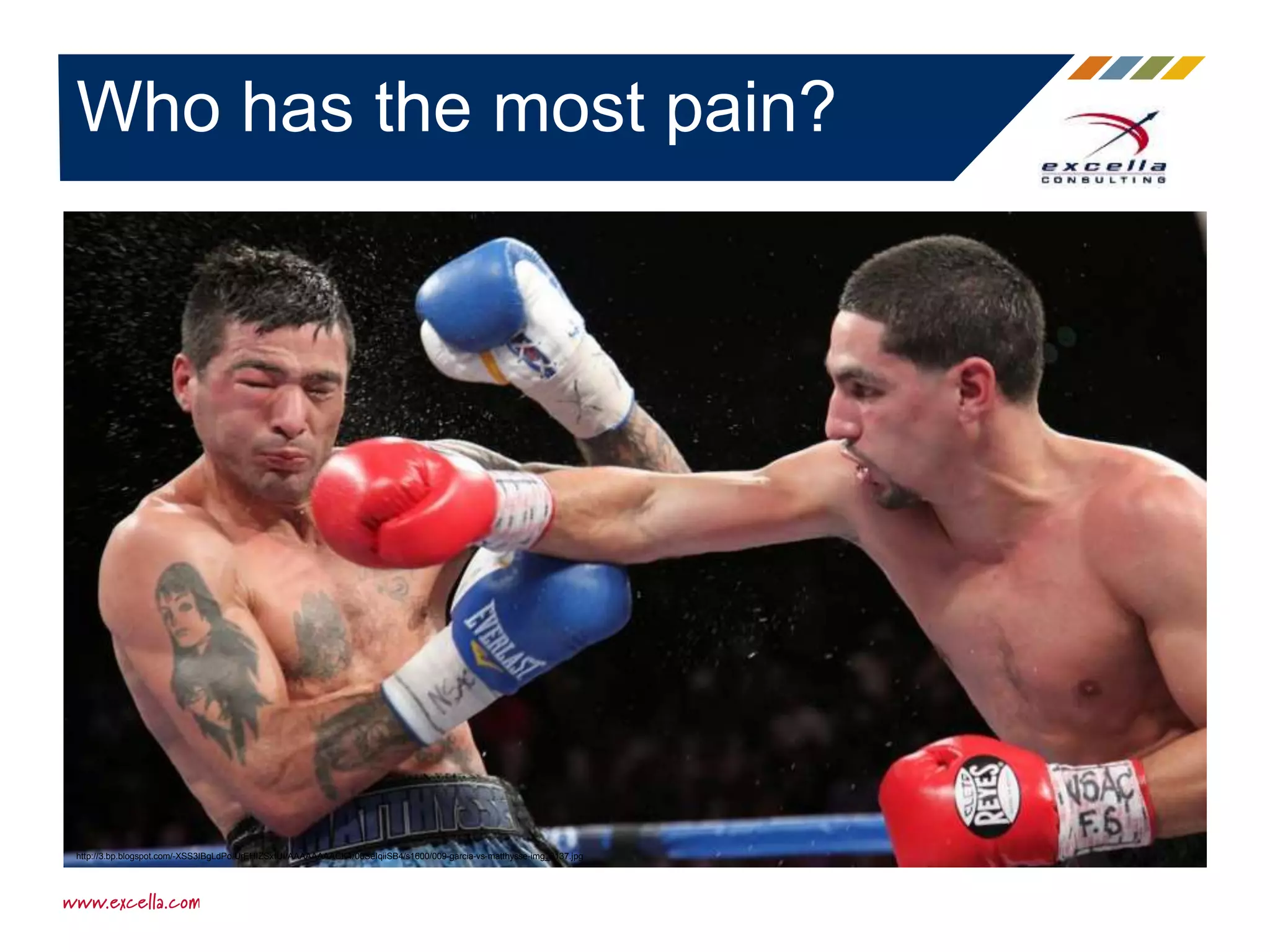 Who has the most pain?
http://3.bp.blogspot.com/-XSS3IBgLdPo/UrEHIZSxfUI/AAAAAAAACK4/00SeIqiiSB4/s1600/009-garcia-vs-matthysse-img_8137.jpg
 