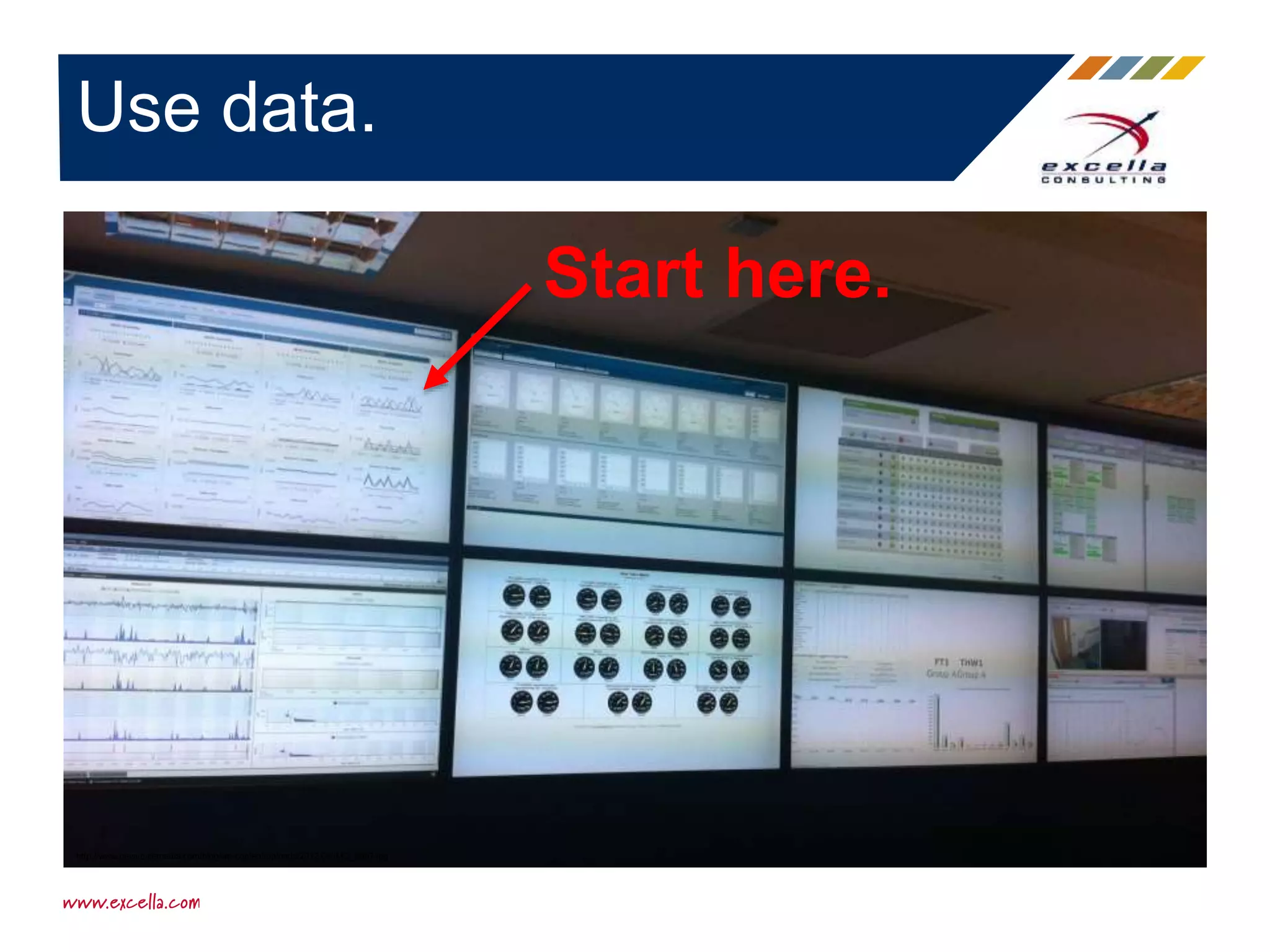 Use data.
http://www.newvoicemedia.com/blog/wp-content/uploads/2012/04/IMG_0997.jpg
Start here.
 