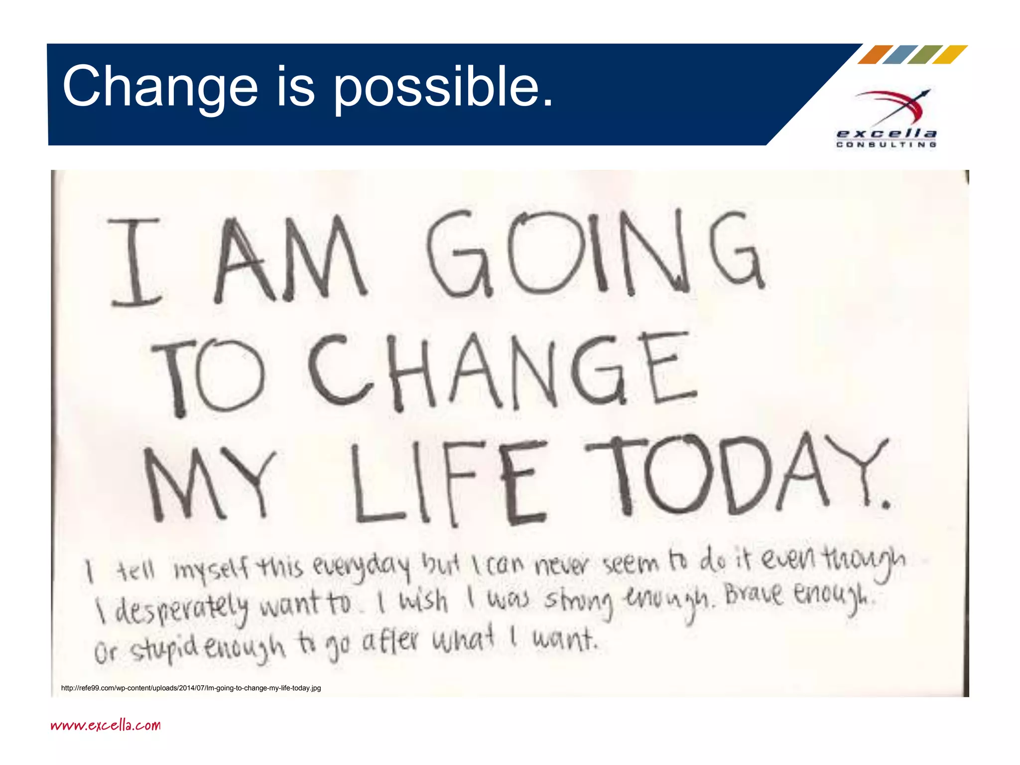Change is possible.
http://courageousquesting.com/wordpress/wp-content/uploads/2015/02/CQ-doodle-change-is-possibe-002.jpghttp://refe99.com/wp-content/uploads/2014/07/Im-going-to-change-my-life-today.jpg
 