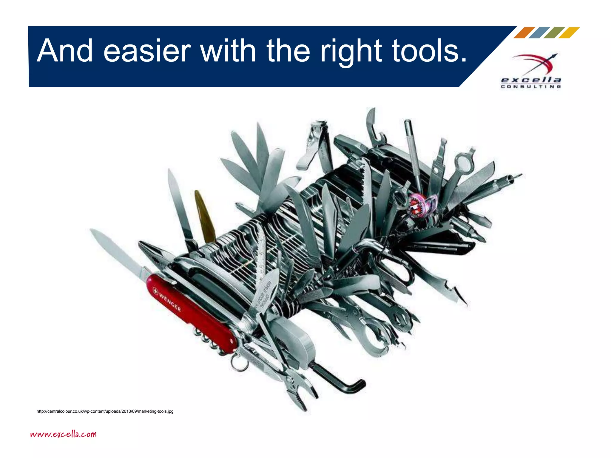 And easier with the right tools.
http://centralcolour.co.uk/wp-content/uploads/2013/09/marketing-tools.jpg
 