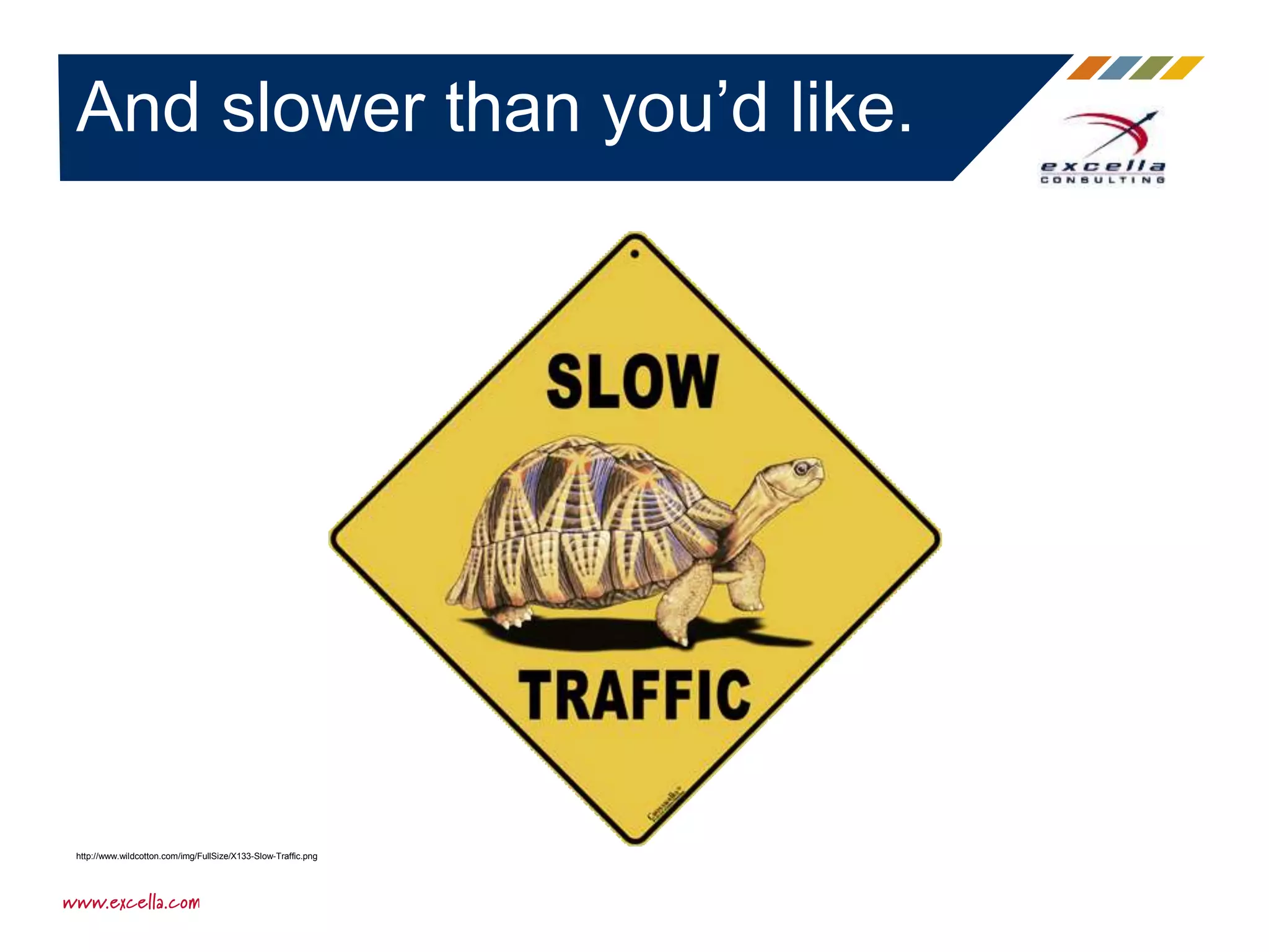 And slower than you’d like.
http://www.wildcotton.com/img/FullSize/X133-Slow-Traffic.png
 
