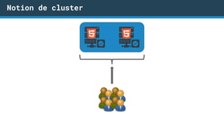 Notion de cluster
 