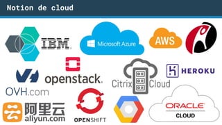 Notion de cloud
 