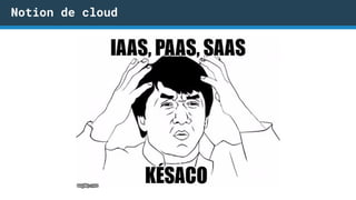 Notion de cloud
 