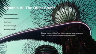 Where’s All The Other Stuff?
Continuous Integration?
Continuous Deployment?
Build Tools?
Automated Testing?
Automated Security?
These support DevOps, but they are only enablers.
Don’t confuse the hammer with the house.
 