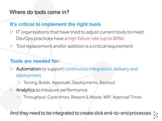 It’s critical to implement the right tools
  IT organisations that have tried to adjust current tools to meet
DevOps practices have a high failure rate (up to 80%)
  Tool replacement and/or addition is a critical requirement
Tools are needed for:
  Automation to support continuous integration, delivery and
deployment
  Testing, Builds, Approvals, Deployments, Backout
  Analytics to measure performance
  Throughput, Cycle times, Rework & Waste, WIP, Approval Times
And they need to be integrated to create slick end-to-end processes
Where do tools come in?
 