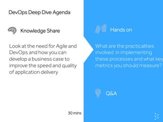 DevOps Deep Dive Agenda
What are the practicalities
involved in implementing
these processes and what key
metrics you should measure?
Hands onKnowledge Share
Q&A
30 mins
Look at the need for Agile and
DevOps and how you can
develop a business case to
improve the speed and quality
of application delivery
 