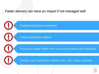 Faster delivery can have an impact if not managed well
Unplanned system downtime
Critical application failure
Pressure to deliver faster when tools and processes are inadequate
Greater cost of application delivery (Dev, Test, Deploy, Operate)
 