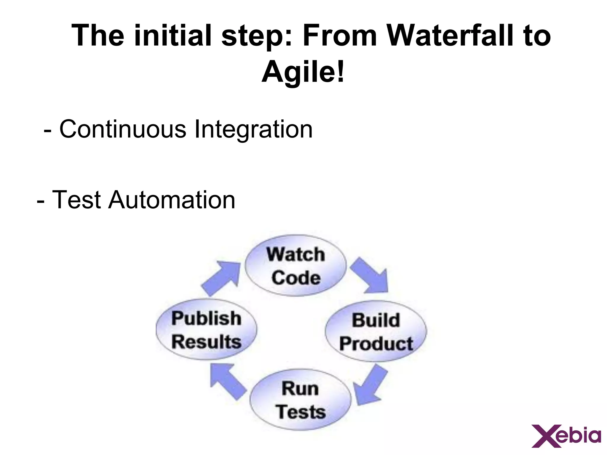 The initial step: From Waterfall to
Agile!
- Continuous Integration
- Test Automation

 