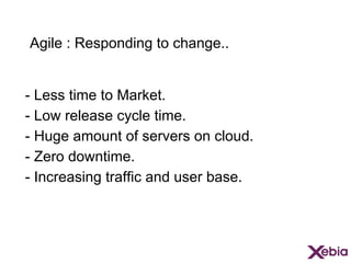 Agile : Responding to change..
- Less time to Market.
- Low release cycle time.
- Huge amount of servers on cloud.
- Zero downtime.
- Increasing traffic and user base.

 