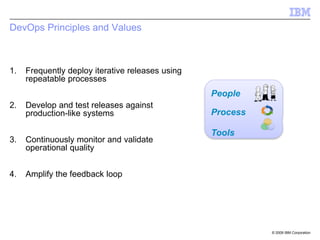 © 2009 IBM Corporation
DevOps Principles and Values
1. Frequently deploy iterative releases using
repeatable processes
2. Develop and test releases against
production-like systems
3. Continuously monitor and validate
operational quality
4. Amplify the feedback loop
People
Process
Tools
 