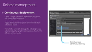 Release management
Create a single automated deployment process to
use across all environments.
Trigger deployments to specific environments from
automated builds.
Promote the same bits through the release process,
automatically changing the configuration files for the
different environments.
Quickly enable
continuous delivery
 