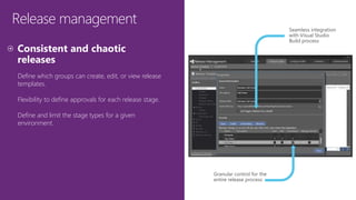 Release management
Define which groups can create, edit, or view release
templates.
Flexibility to define approvals for each release stage.
Define and limit the stage types for a given
environment.
Granular control for the
entire release process
Seamless integration
with Visual Studio
Build process
 