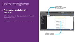 Release management
Define the release workflow and its activities for each
of your applications.
Use deployment built-in actions or create your own.
Use built-in actions
or define your own
Define release
workflow and activities
per environment
 