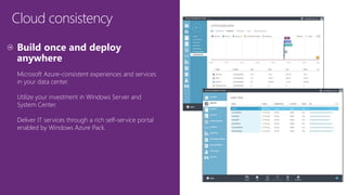 Cloud consistency
Microsoft Azure-consistent experiences and services
in your data center.
Utilize your investment in Windows Server and
System Center.
Deliver IT services through a rich self-service portal
enabled by Windows Azure Pack.
 