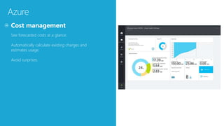 Azure
See forecasted costs at a glance.
Automatically calculate existing charges and
estimates usage.
Avoid surprises.
 