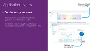 Application Insights
Identify systemic issues and trends affecting
application and infrastructure health.
Prioritize new features, bug fixes, and strategic
direction based on qualitative and quantitative data.
Valuable data at
your finger tips
Validate your
investments
 