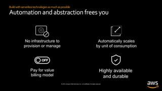 © 2019, Amazon Web Services, Inc. or its affiliates. All rights reserved.
Buildwithserverlesstechnologiesasmuchaspossible
Automation and abstractionfrees you
No infrastructure to
provision or manage
Automatically scales
by unit of consumption
Pay for value
billing model
Highly available
and durable
 