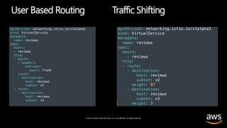 © 2019, Amazon Web Services, Inc. or its affiliates. All rights reserved.
User Based Routing Traffic Shifting
 