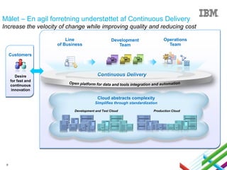 Målet – En agil forretning understøttet af Continuous Delivery
Increase the velocity of change while improving quality and reducing cost
Line
of Business

Operations
Team

Development
Team

Customers

Desire
for fast and
continuous
innovation

Continuous Delivery

Cloud abstracts complexity
Simplifies through standardization
Development and Test Cloud

6

Production Cloud

 