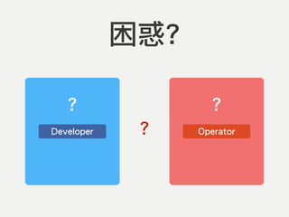困惑?
Developer Operator?
? ?
 