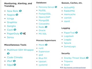 Tools for DevOps
來源: http://newrelic.com/devops/toolset
 